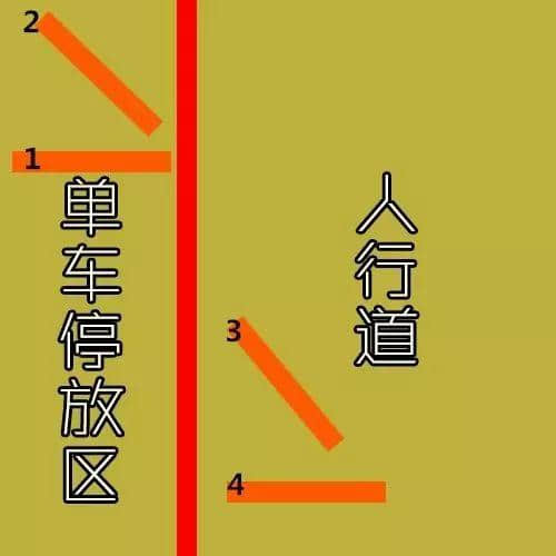 从稀缺到泛滥，广州即将面临单车围城？