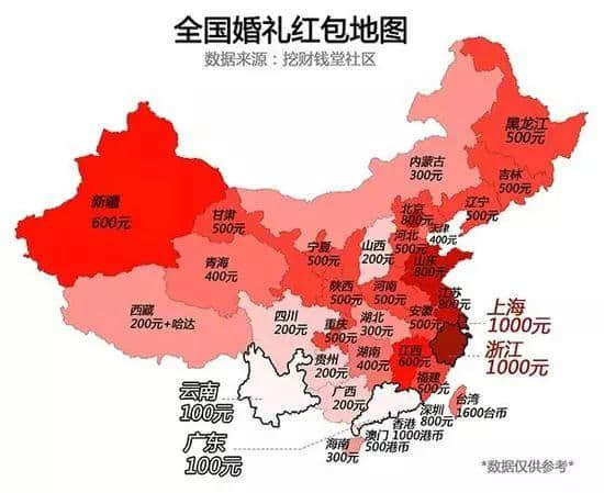 为什么在广东摆酒不能回本？