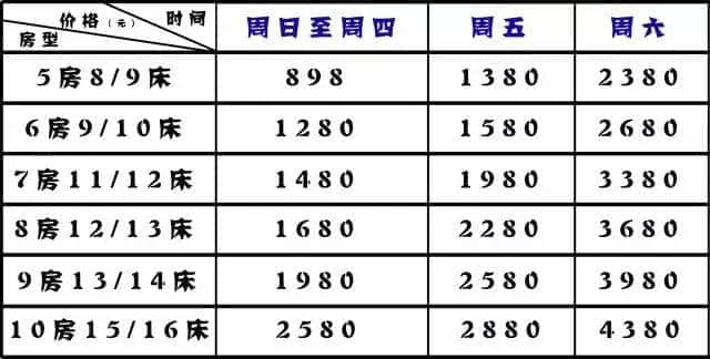 人均88元承包高颜值别墅！泡温泉+烧烤+麻将+唱k+开趴…2天1夜high翻天！