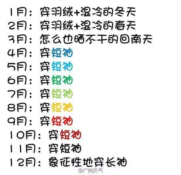 细数广州天气七宗罪，每一条都系广州人嘅血与泪！