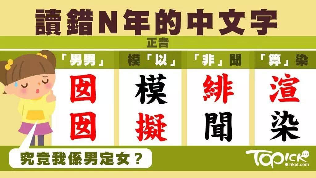 “囡囡”原来系读“男男”，呢啲词我读错咗十几年！