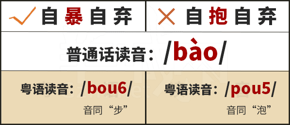 学粤语有咩用？起码呢啲词你唔会再搞错！