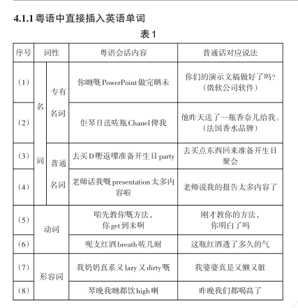 当粤语遇上凡尔赛，个个广东人都系扮嘢师祖！