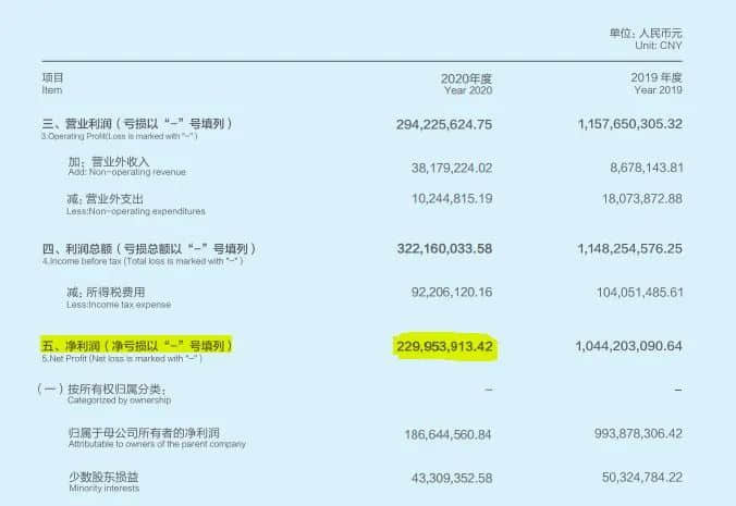 公交优惠方案选1或选2？广州市民：我可以不选吗！