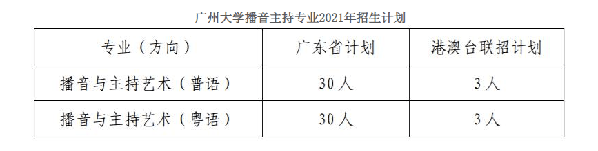 玉林将停播最后的粤语节目，广西老表要抛弃白话了吗？