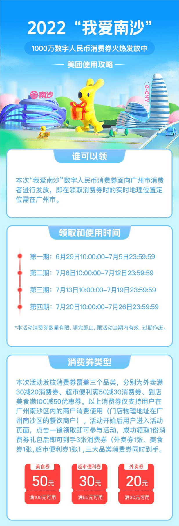 ▲6月29日10:00起，广州市民可上美团App参与领券（示意图）