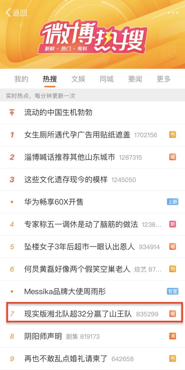 “现实版”湘北队登上微博热搜