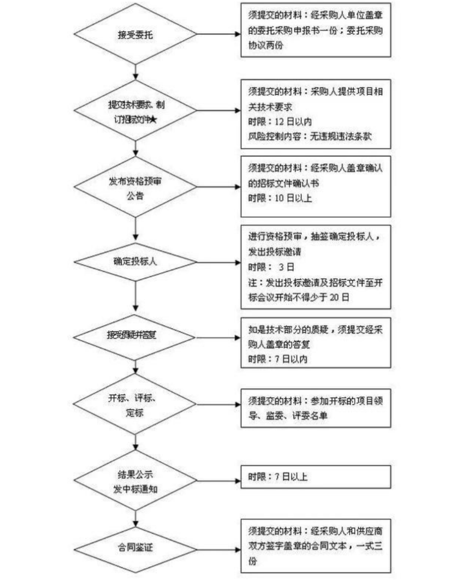 预制菜进学生饭堂，家长担心的只是“科技与狠活”吗？