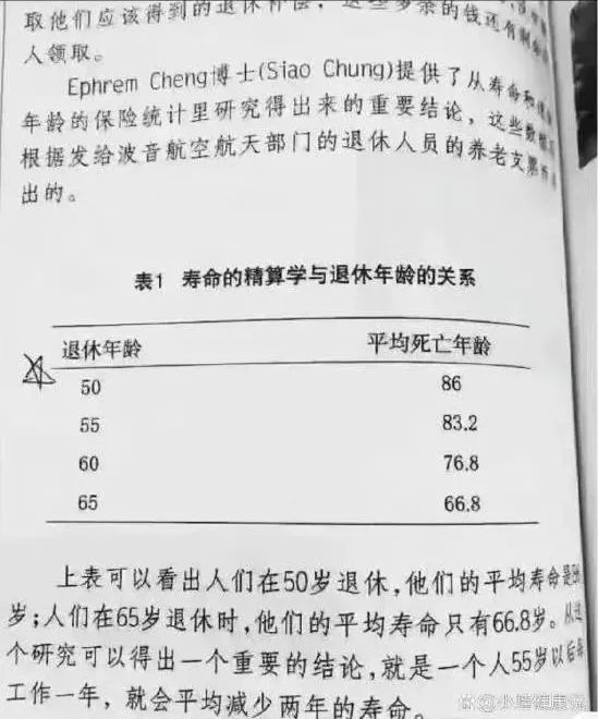 咪阻我逼三号线：65岁正系事业拼搏嘅年纪！