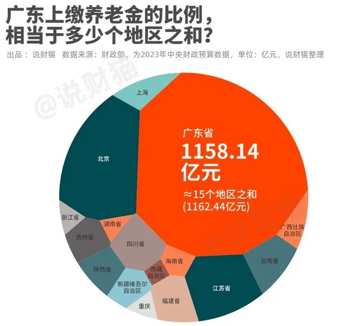 粤语传承危机：大家都能感受到，但却总说不清原因……