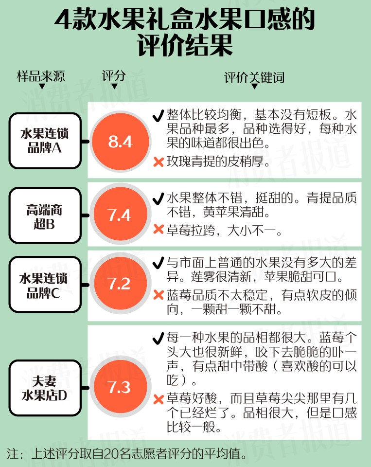 水果礼盒-07.png