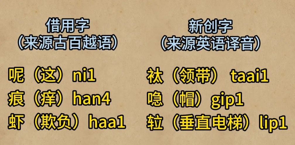 天书一样的“粤语正字”究竟正不正确？